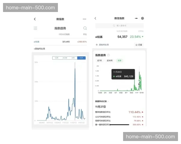 自媒体与市民通过短视频分享赛事资讯,线上话题热度不断攀升 自媒体与市民通过短视频分享赛事资讯,线上话题热度不断攀升