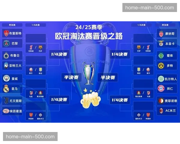 欧冠16强抽签在即，曼城再战皇马、巴萨对阵巴黎可能性各占50%