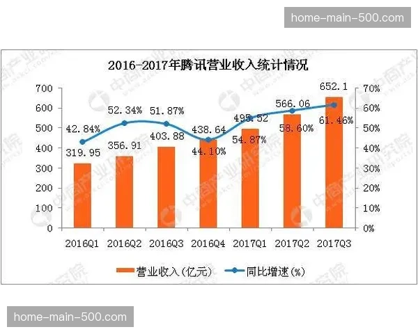 “阿森纳欧冠夺冠后股价上涨8%，俱乐部市值创新高”